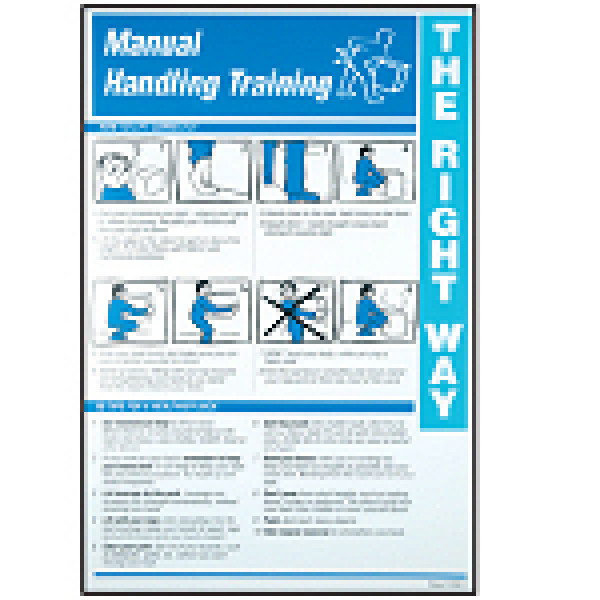 Wallchart - Manual Handling Training