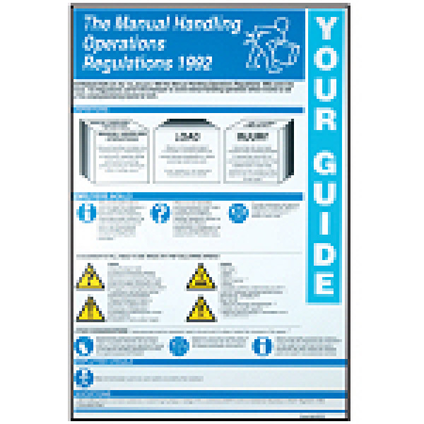 wallchart-the-manual-handling-operations-regulations-1992